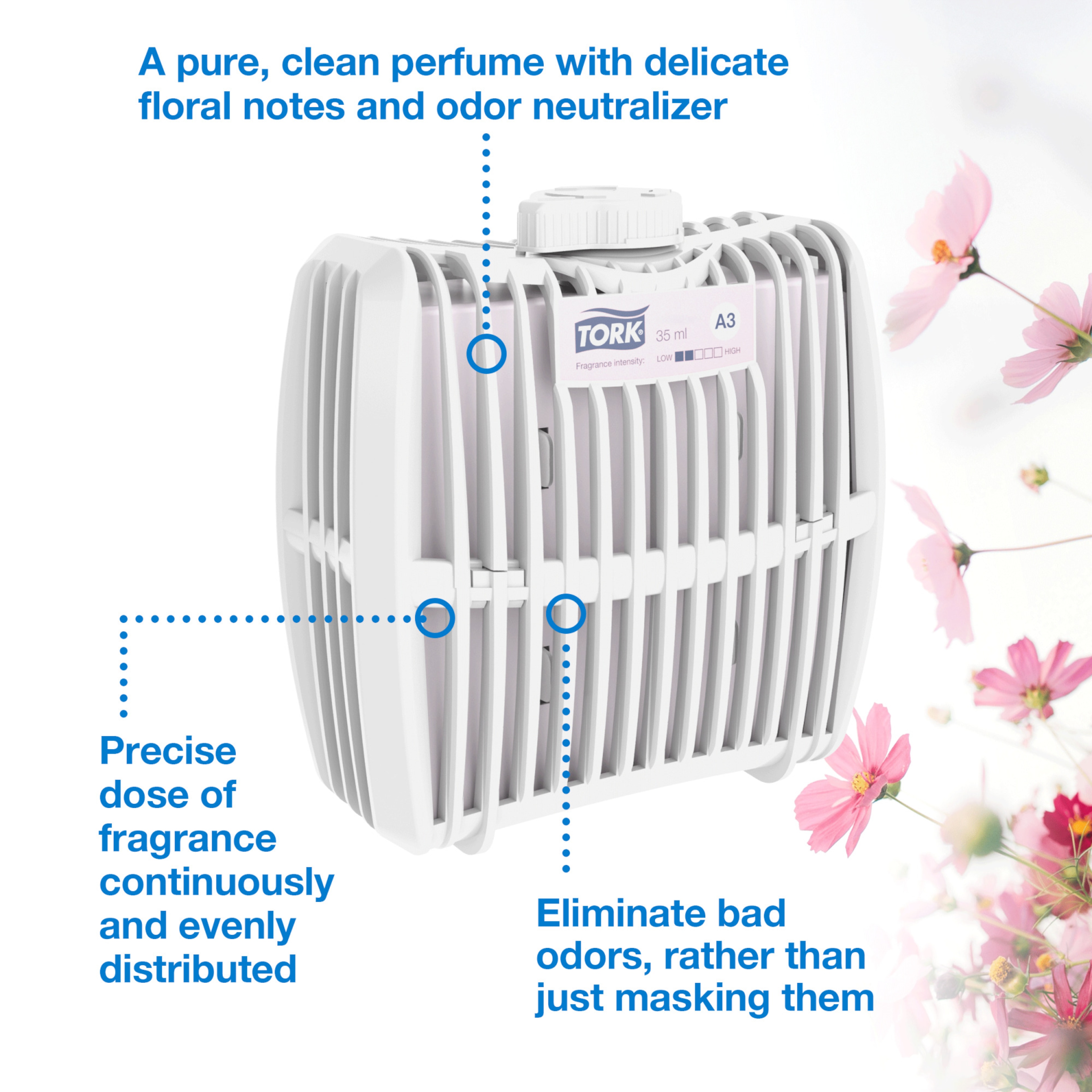 Product Feature
