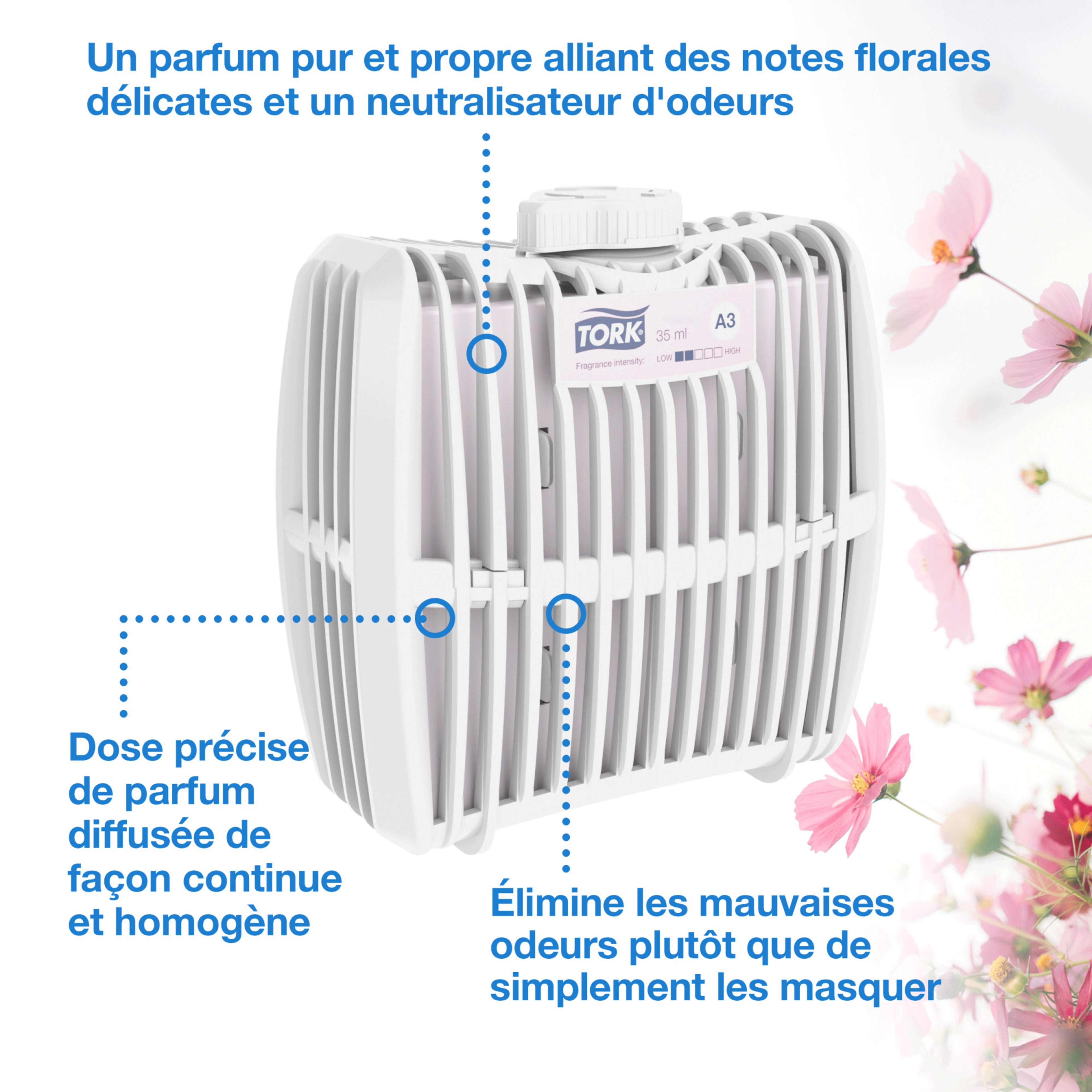 Product Feature