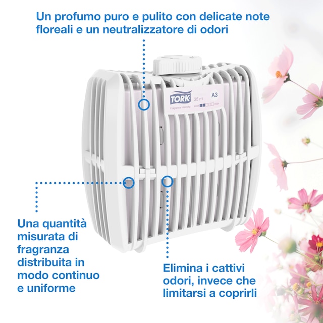 Product Feature