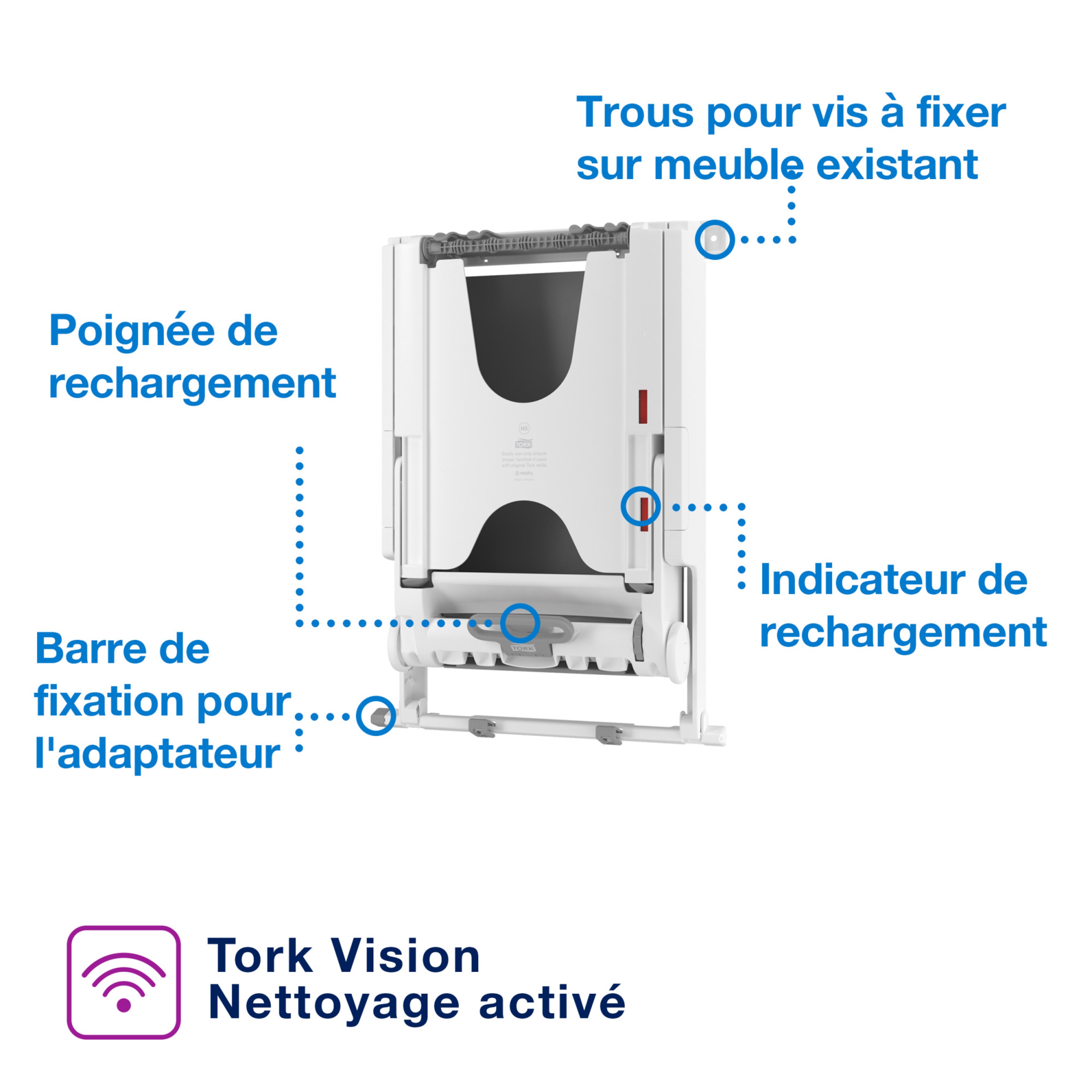 Product Feature