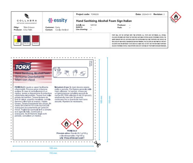 Usage Information Sign