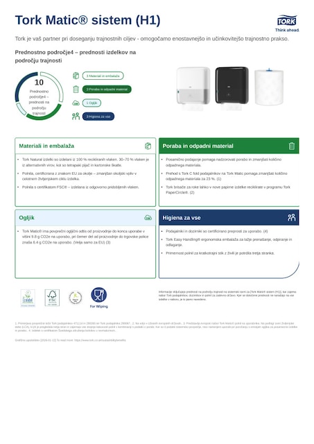 List o trajnostnih izdelkih