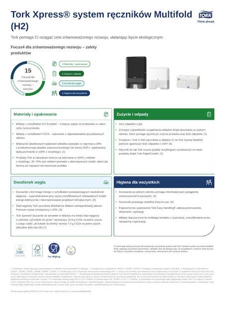 Karta charakterystyki produktu dot. zrównoważonego rozwoju