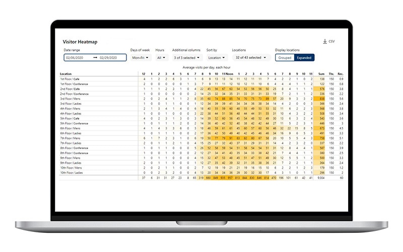 Screenshot of Customized Cleaning software showing the heatmap