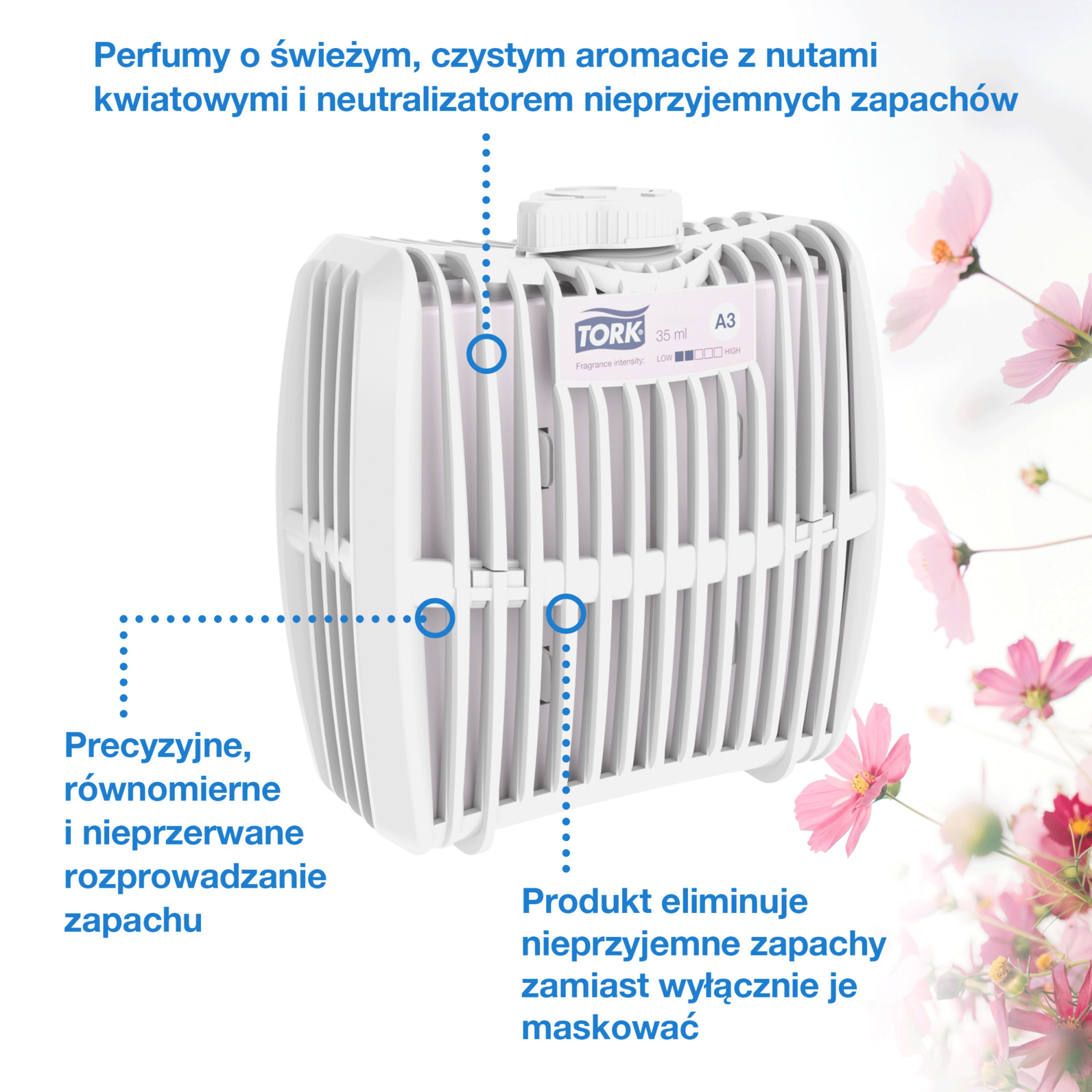 Product Feature