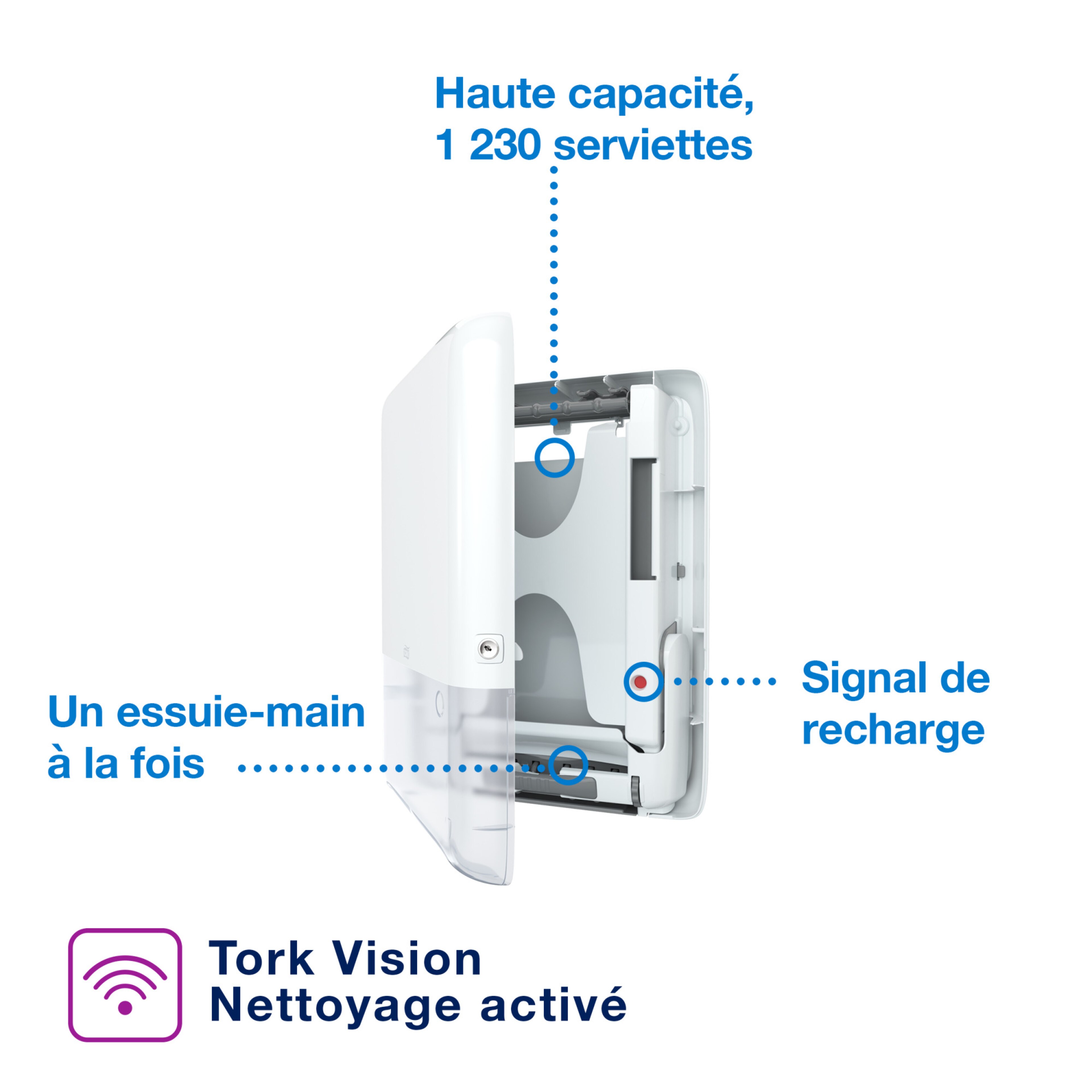 Product Feature