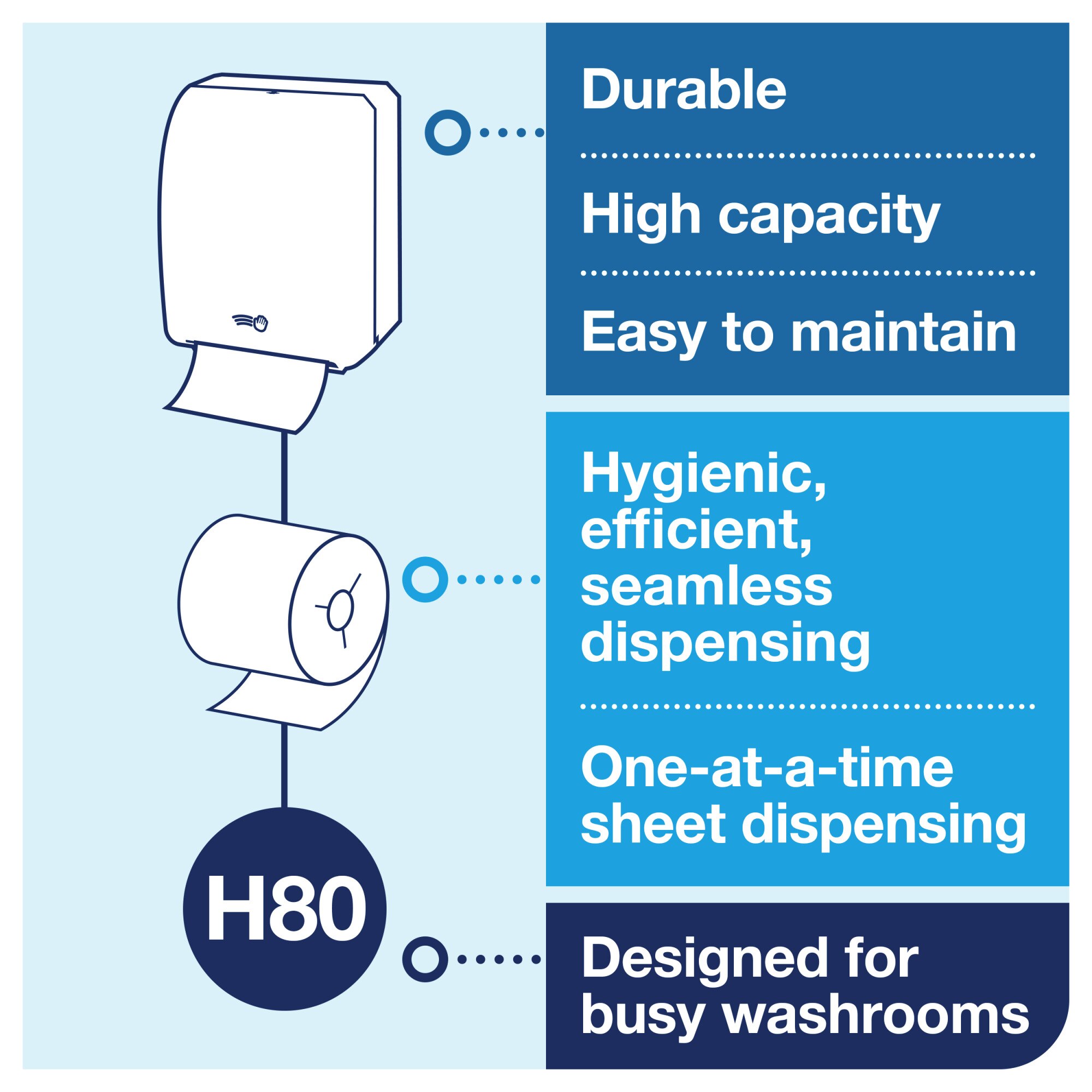 鶴ページ② Tork Mechanical Paper Hand Towel Roll Dispenser Black H80