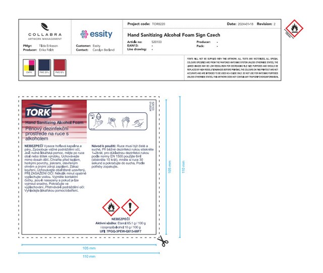 Usage Information Sign