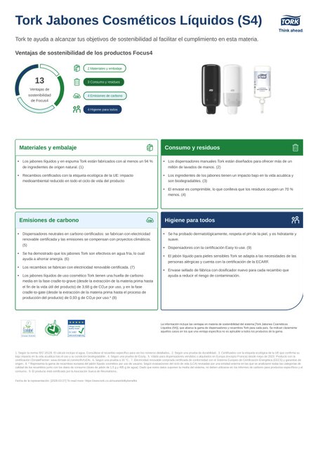 Hoja de producto de sostenibilidad