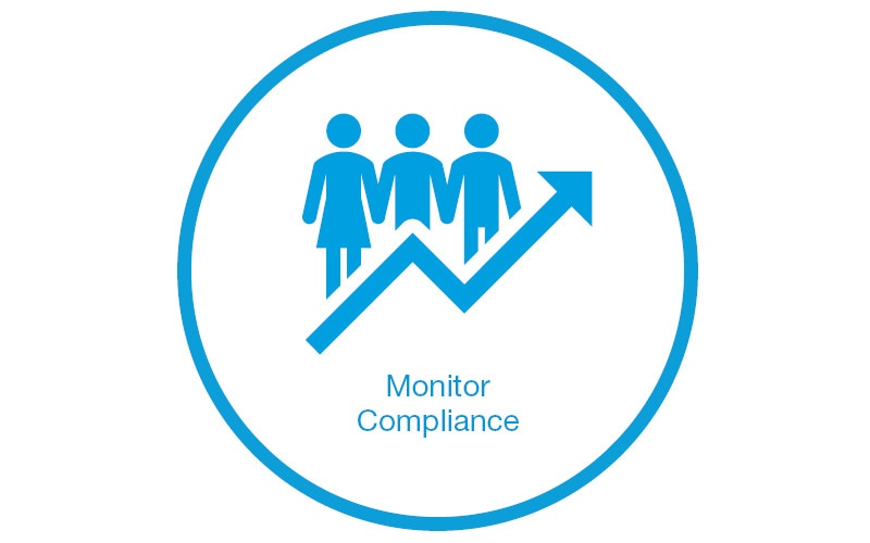 Monitor compliance