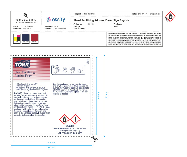 Usage Information Sign