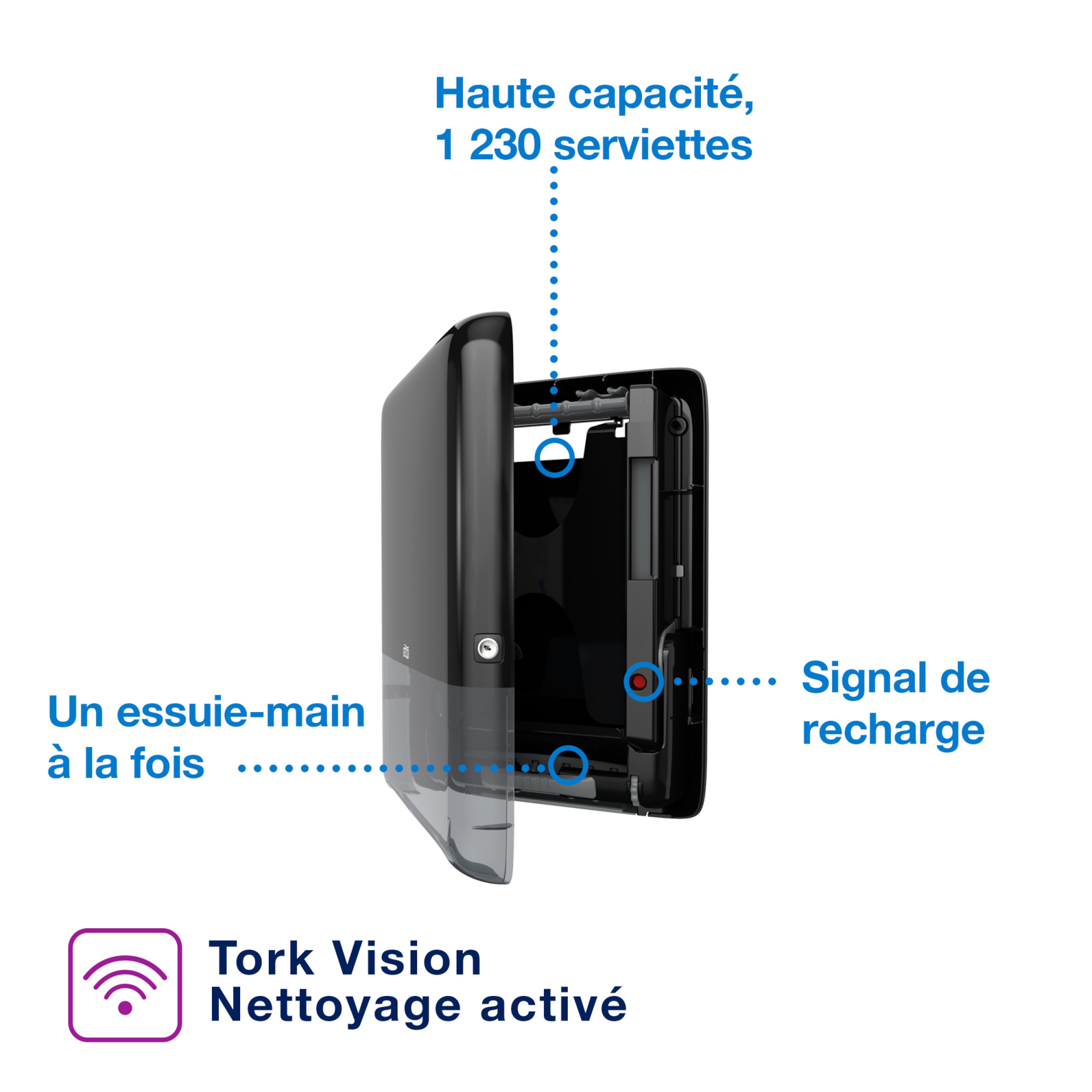 Product Feature