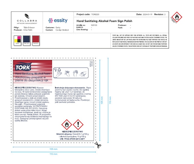 Usage Information Sign