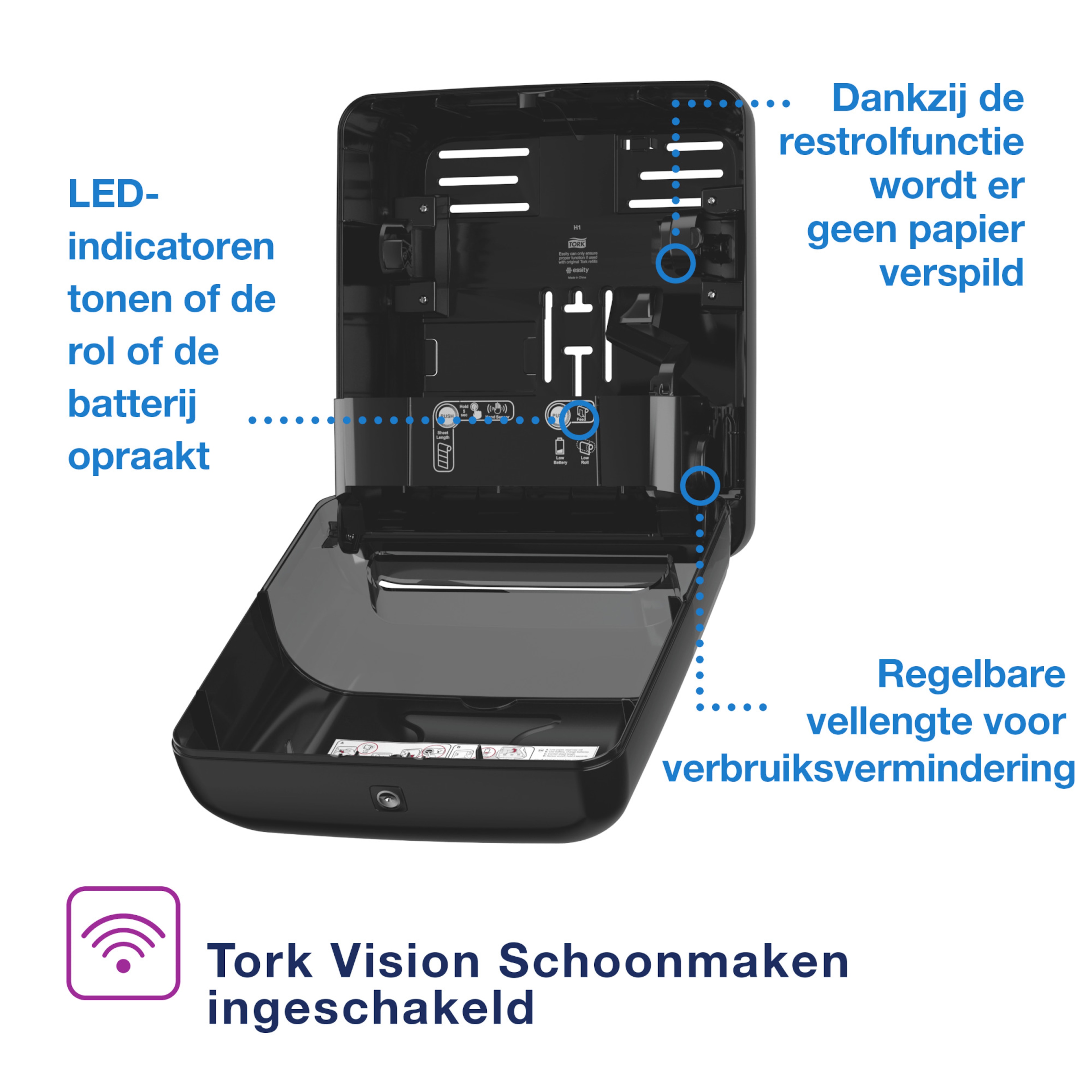Product Feature