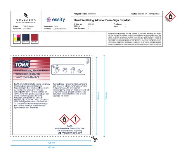 Usage Information Sign