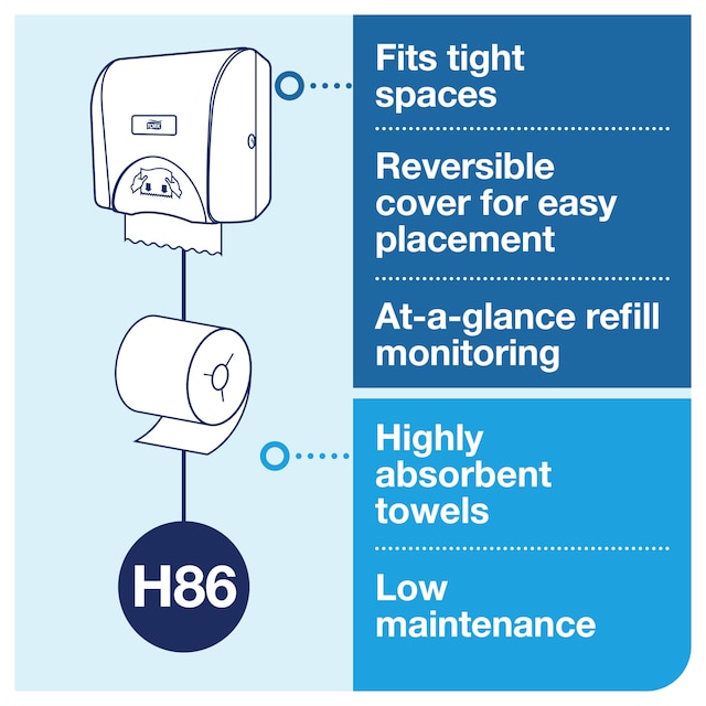 Line | Category Feature