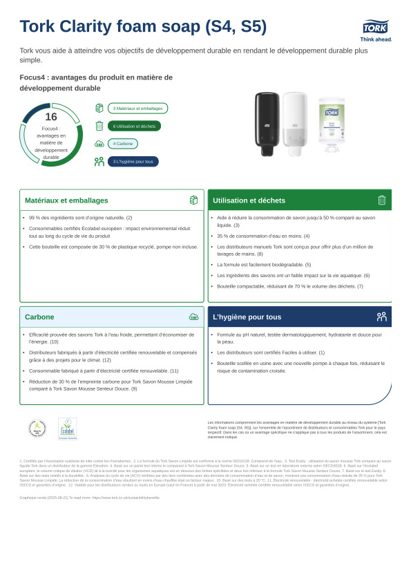Fiche produit Développement durable