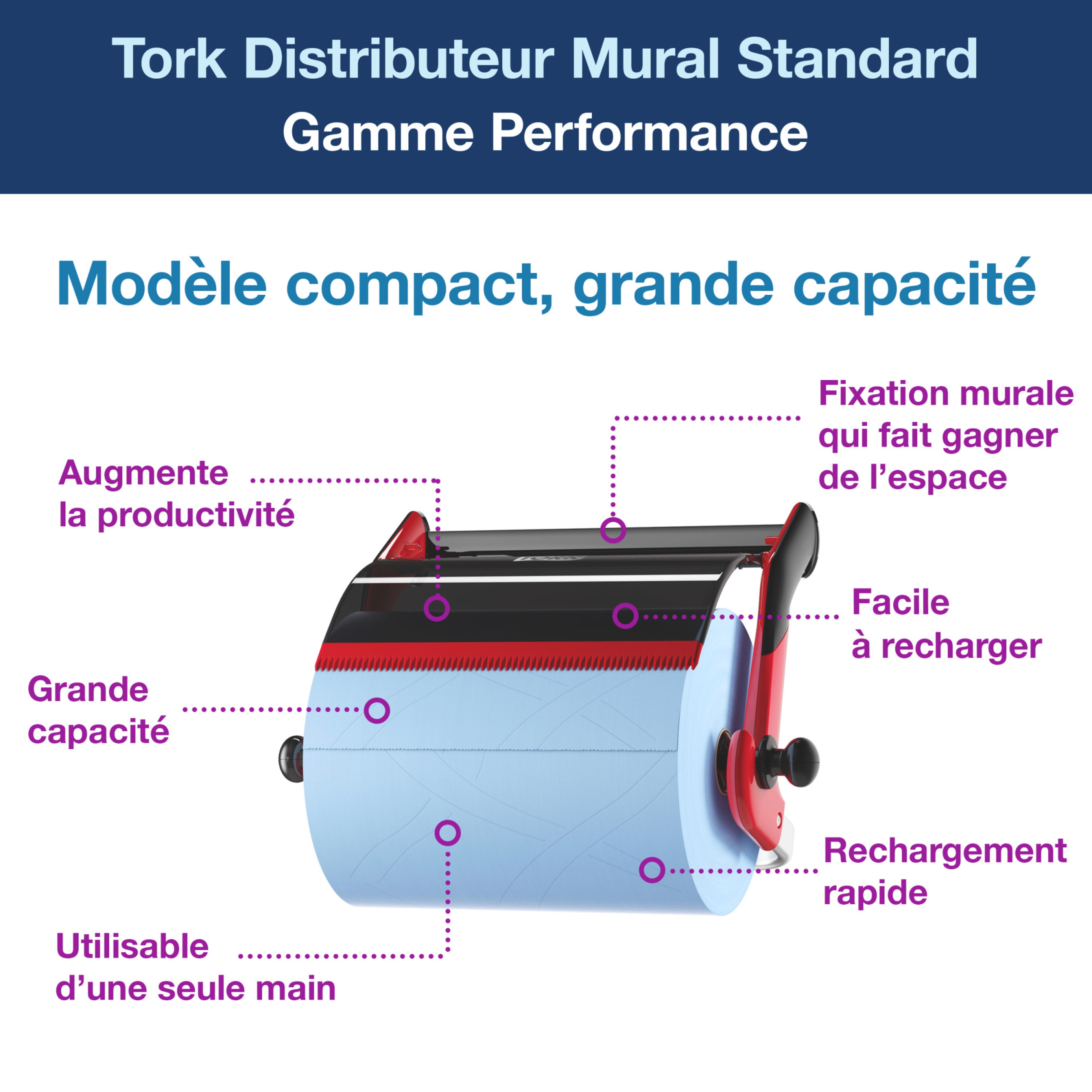 Product Feature