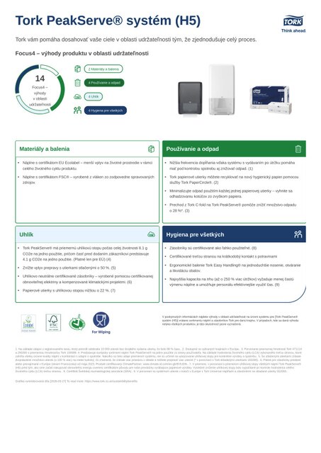 Produktový hárok udržateľnosti