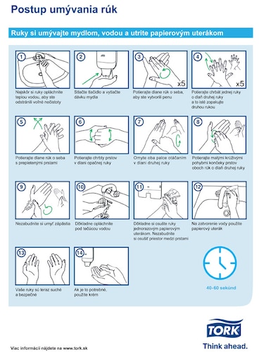 Tork postup umývania rúk