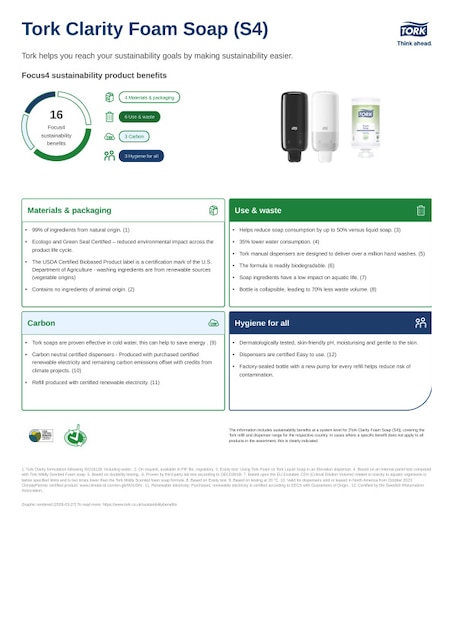 Sustainability Product Sheet