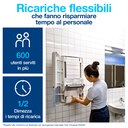 carousel-thumbnail-4