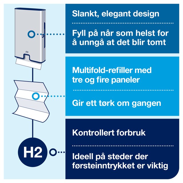 Line | Category Feature