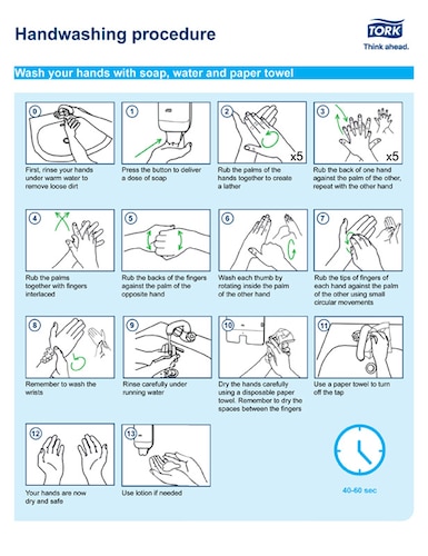 Tork handwashing procedure