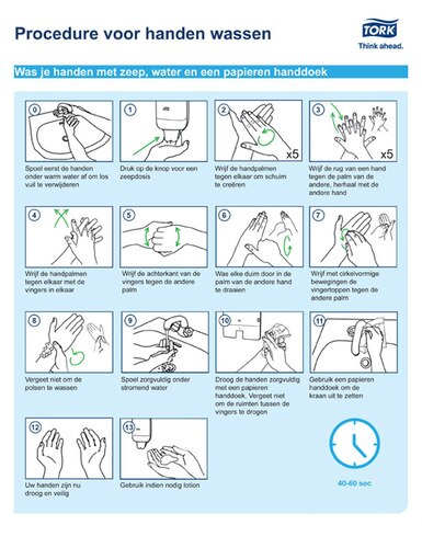 Tork procedure voor handen wassen