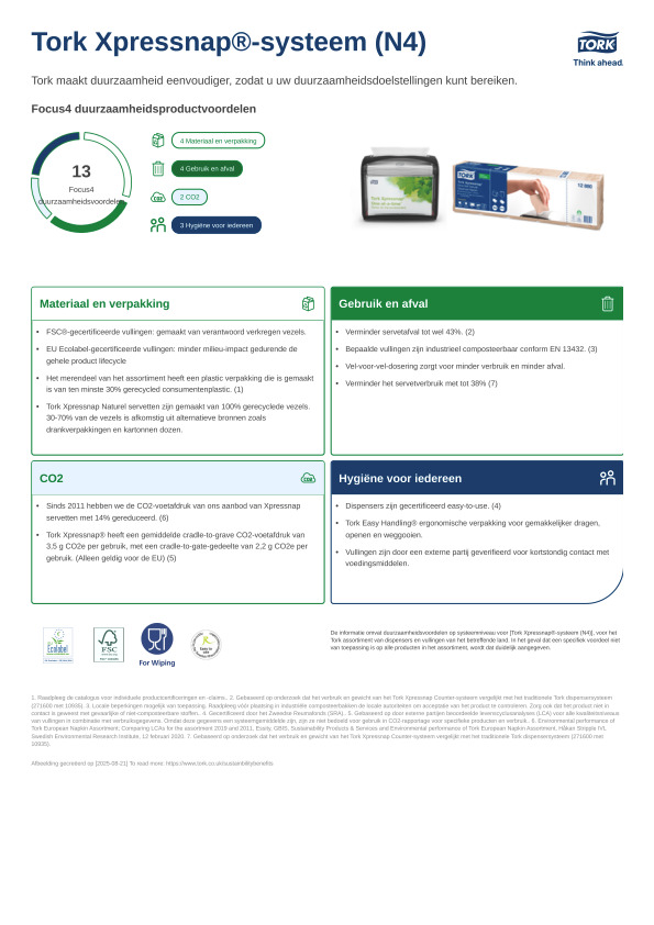 Productgegevensblad duurzaamheid