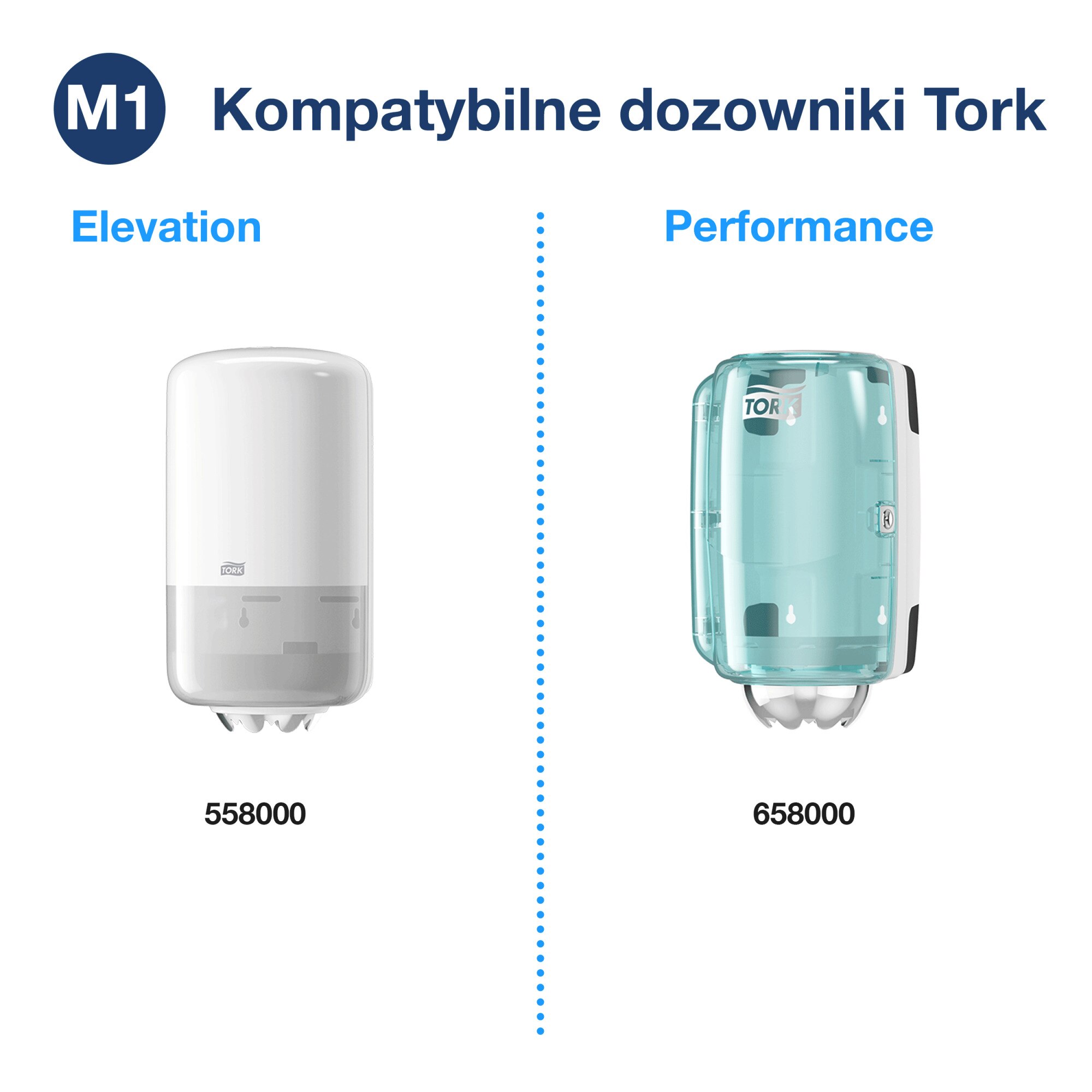 Czyściwo papierowe Tork Plus w rolce Mini M1 białe