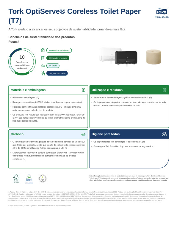 Folha de sustentabilidade dos produtos