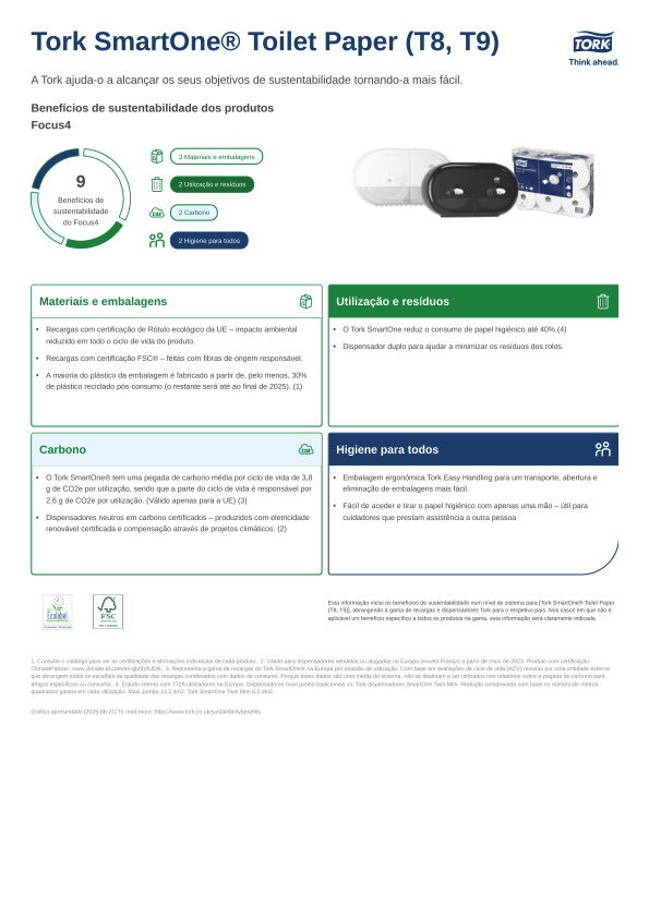 Folha de sustentabilidade dos produtos