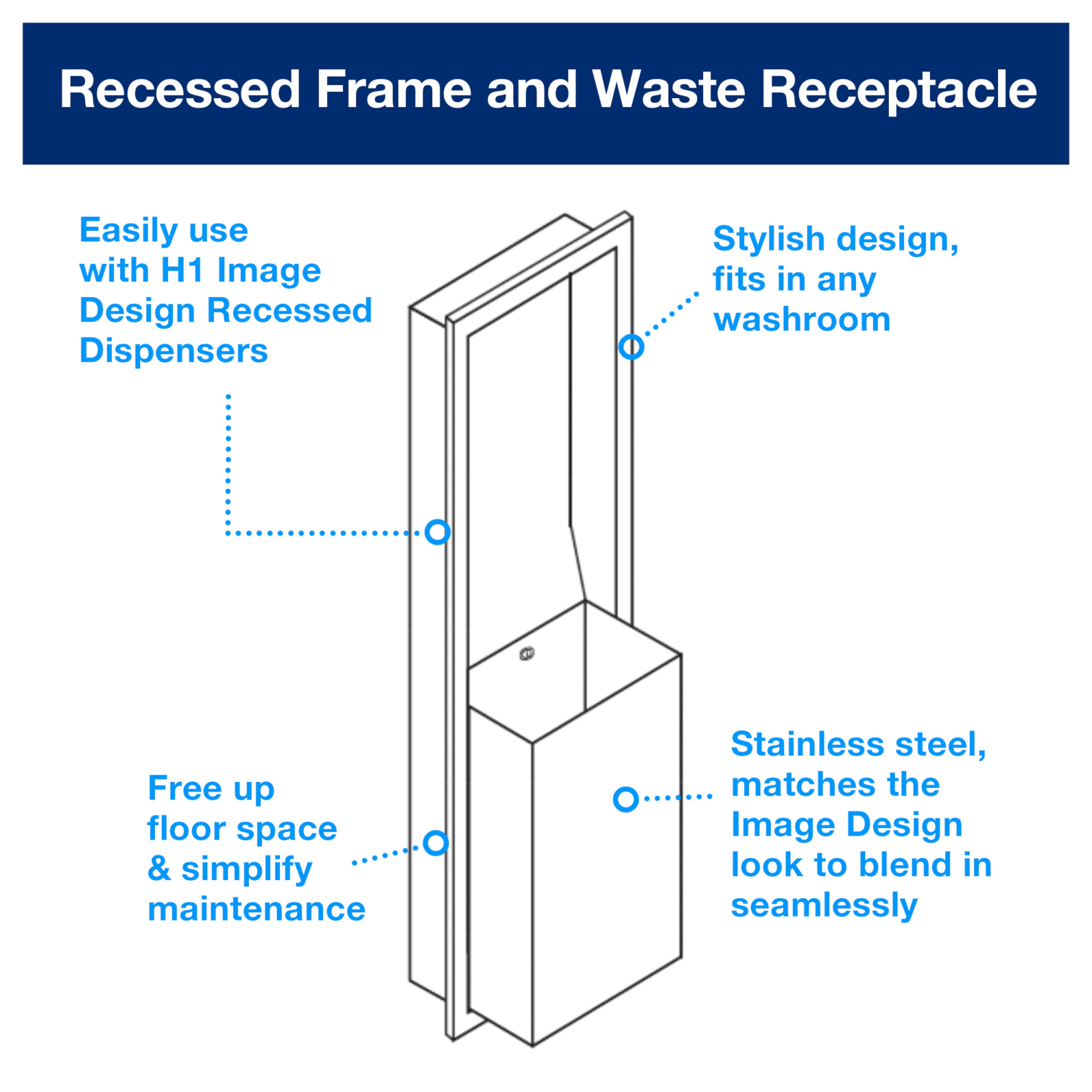 Product Feature