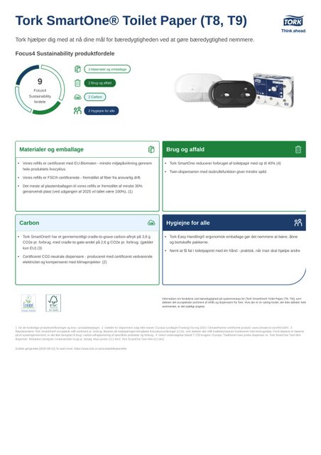 Produktdatablad om bæredygtighed