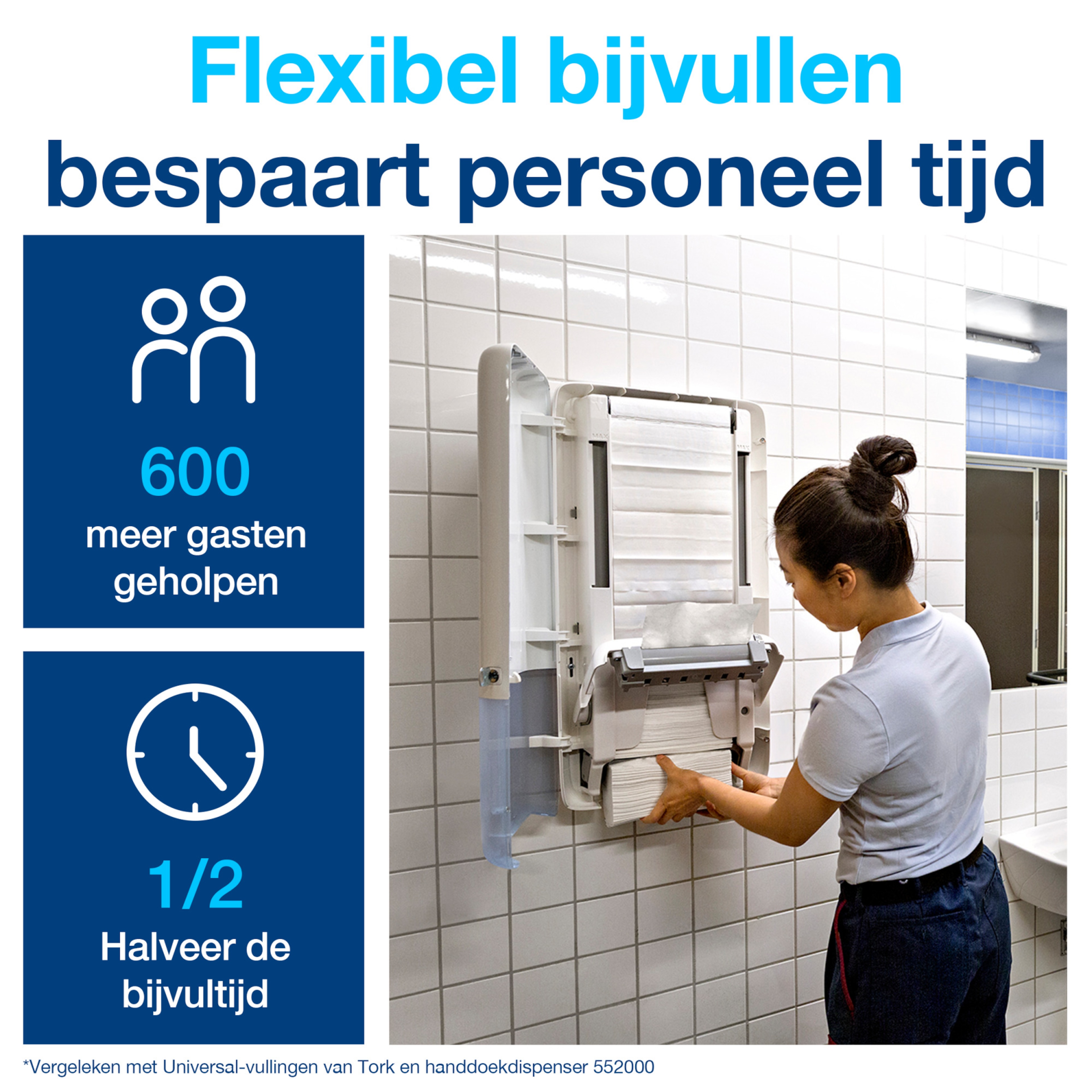Product Feature