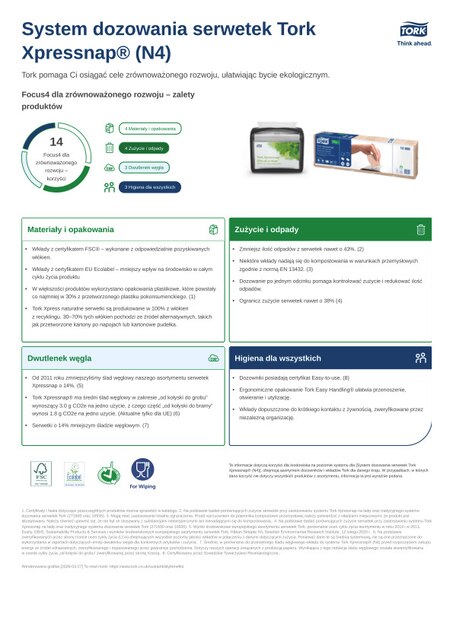 Karta charakterystyki produktu dot. zrównoważonego rozwoju