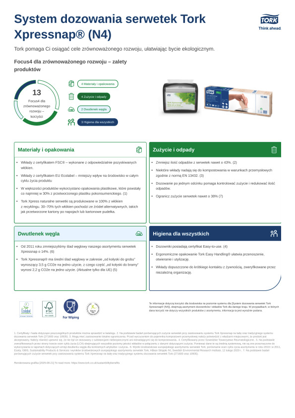 Karta charakterystyki produktu dot. zrównoważonego rozwoju
