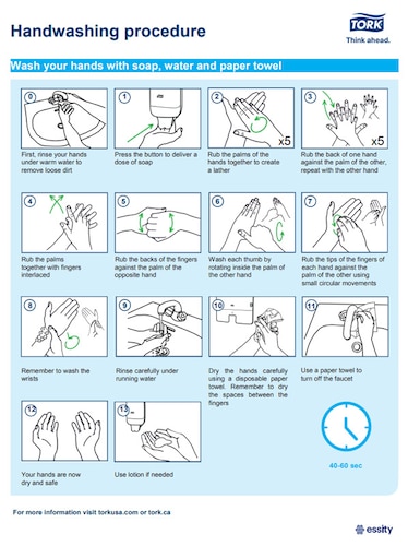 Tork Hand washing procedure