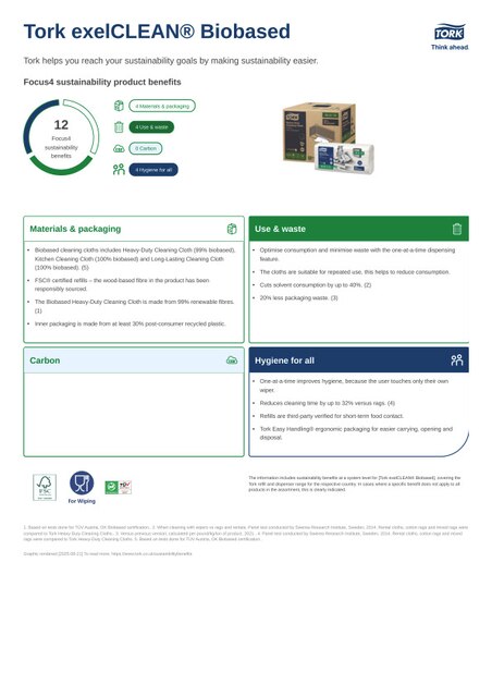 Sustainability product sheet