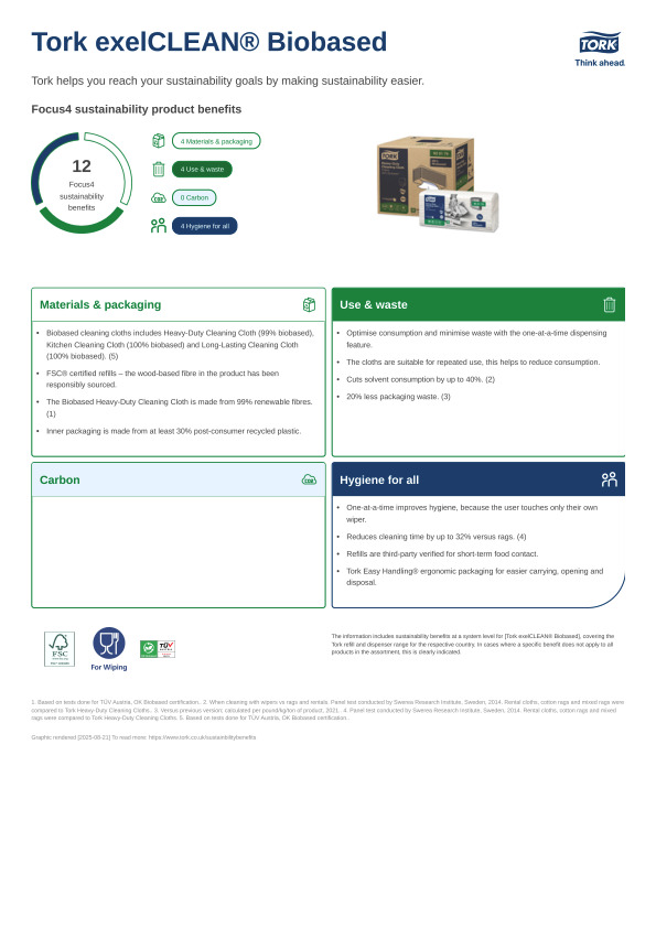 Sustainability Product Sheet