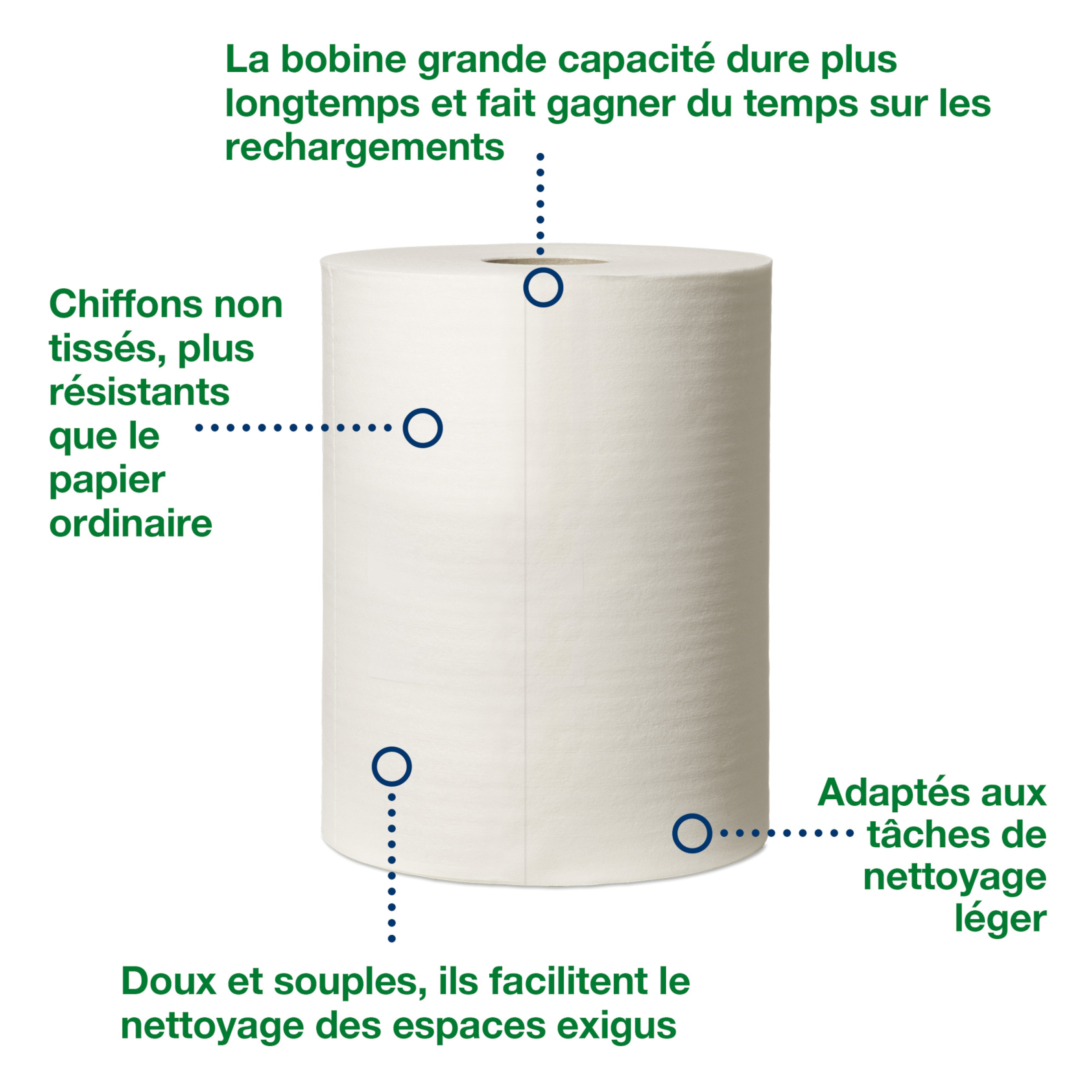 Product Feature