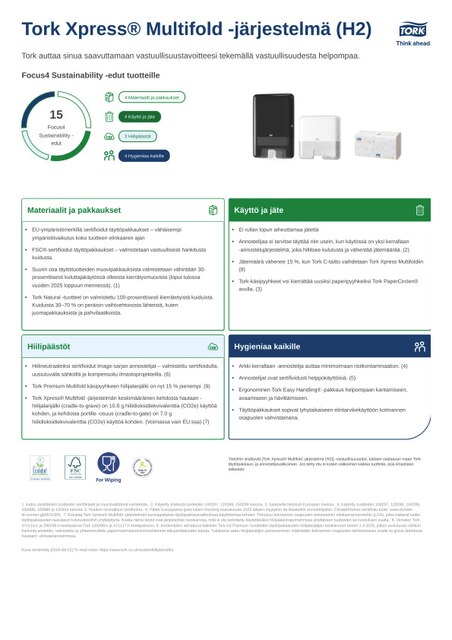 Vastuullisuustietosivu