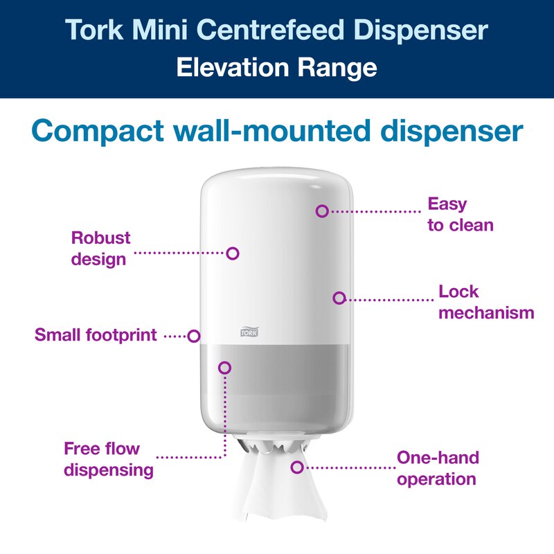 Tork