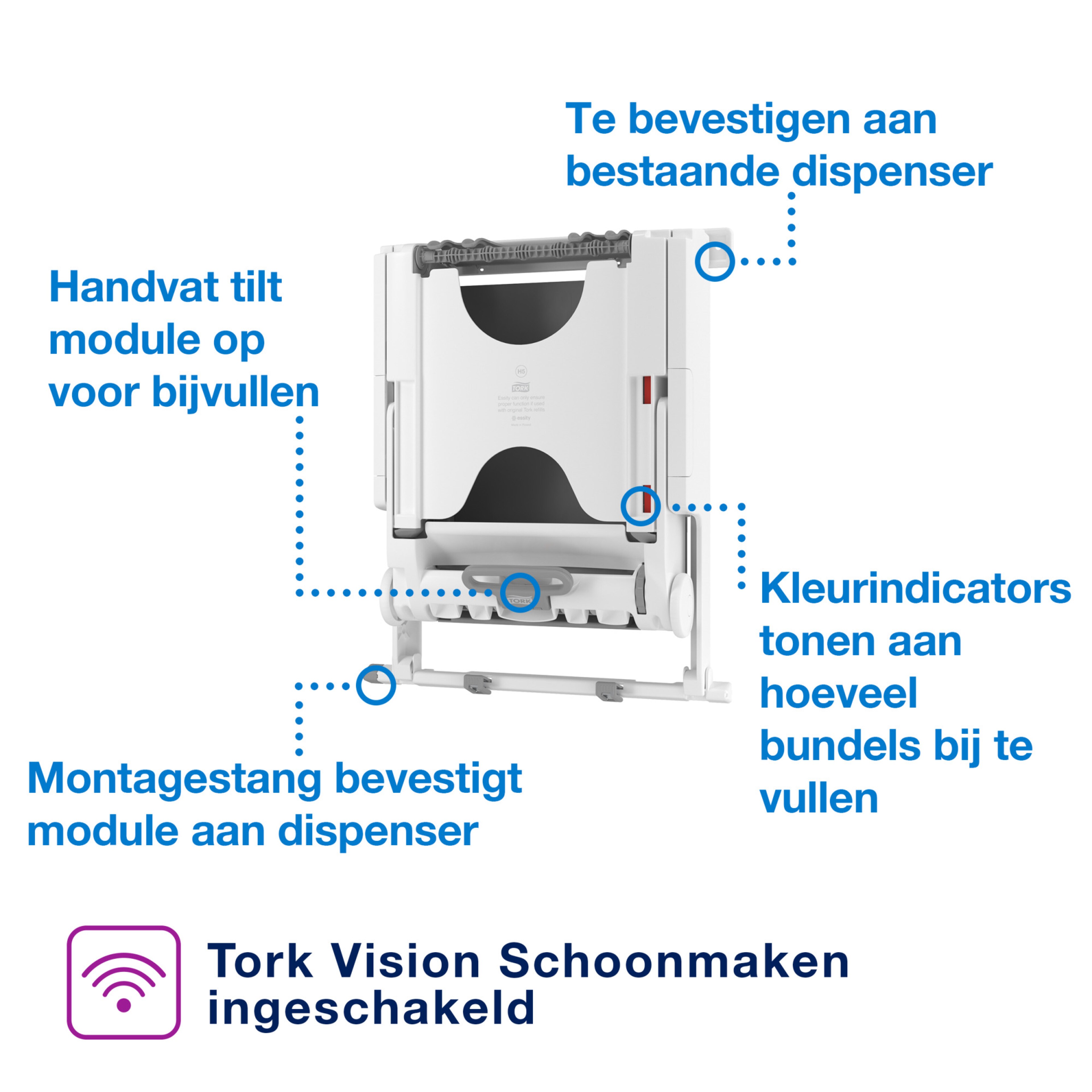 Product Feature