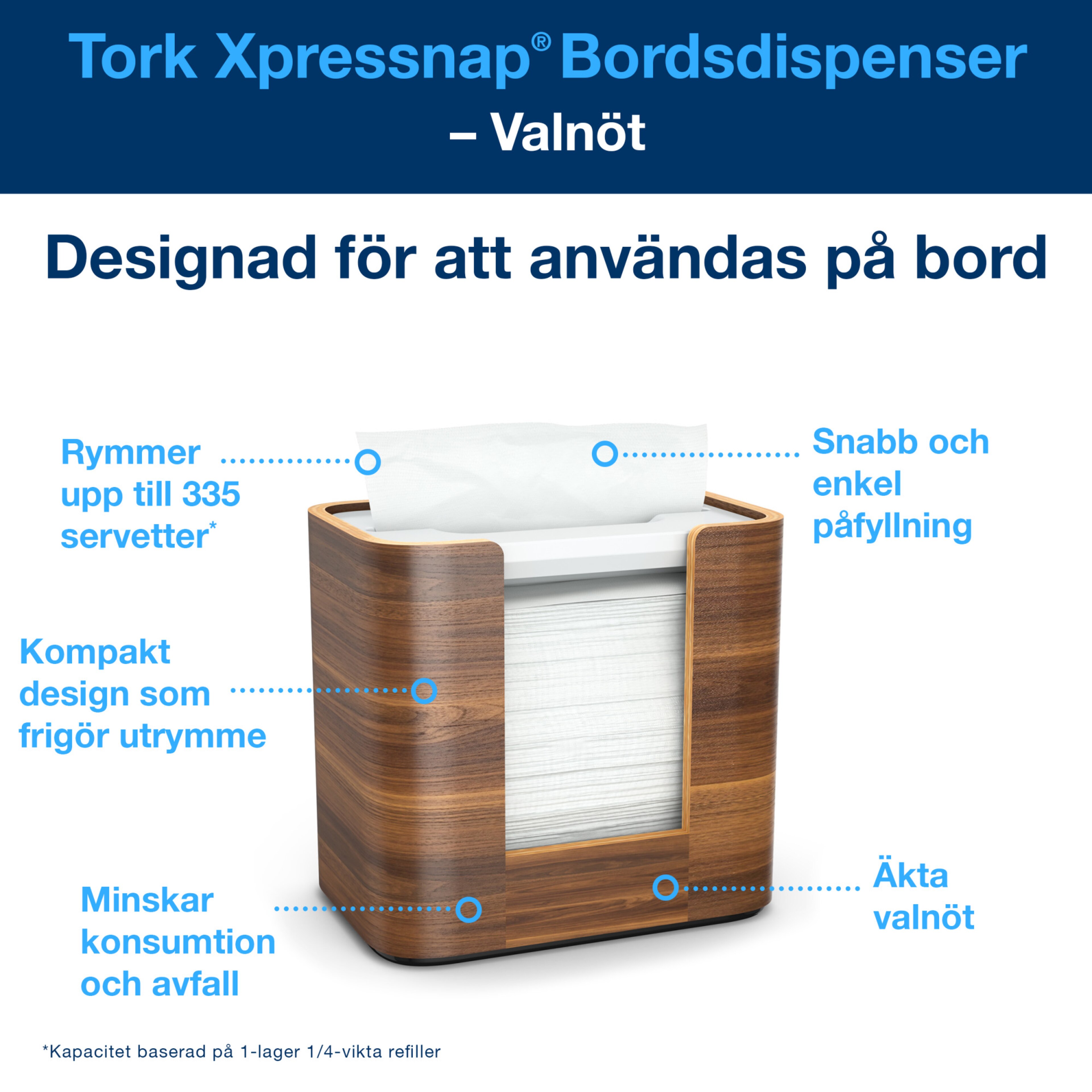 Product Feature