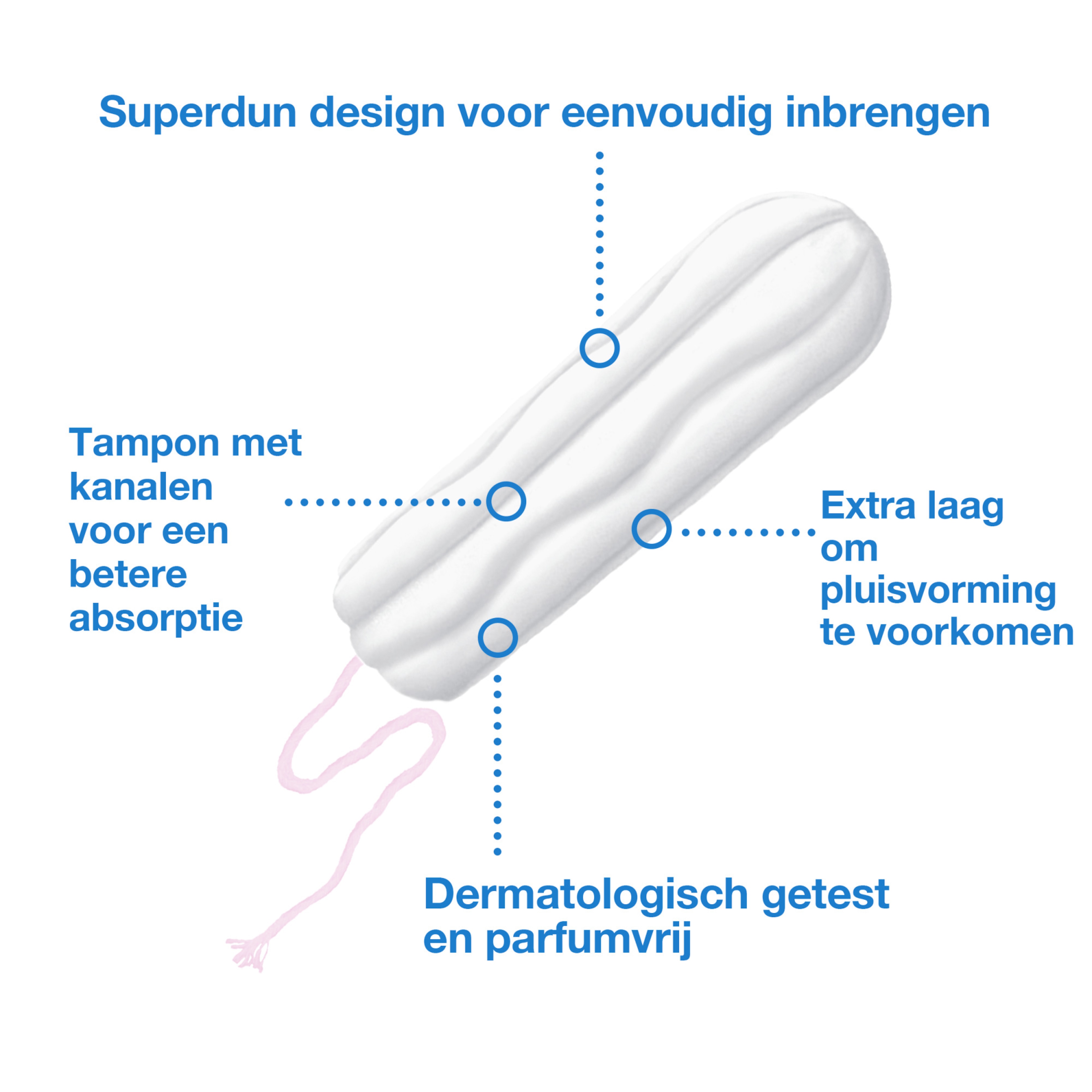 Product Feature