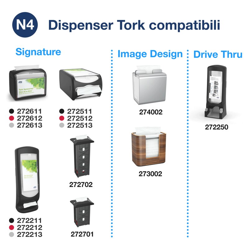 Tovaglioli Tork Extra Soft - 8 Pacchi Da 500 Pezzi (4000 Totali), 2 Veli, Motivo Foglie, Per Dispenser Xpressnap - Foto 4