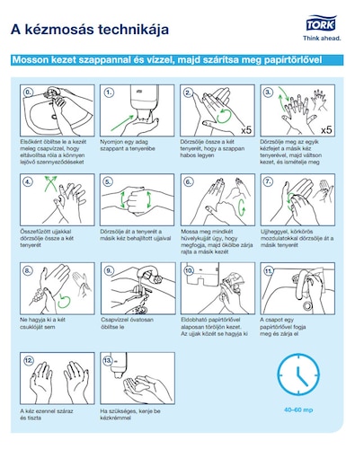 Tork – A kézmosás technikája