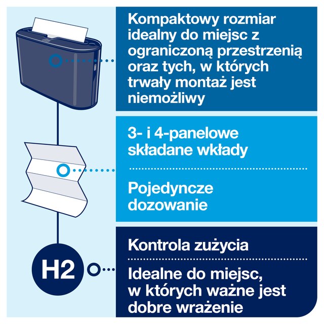 Line | Category Feature